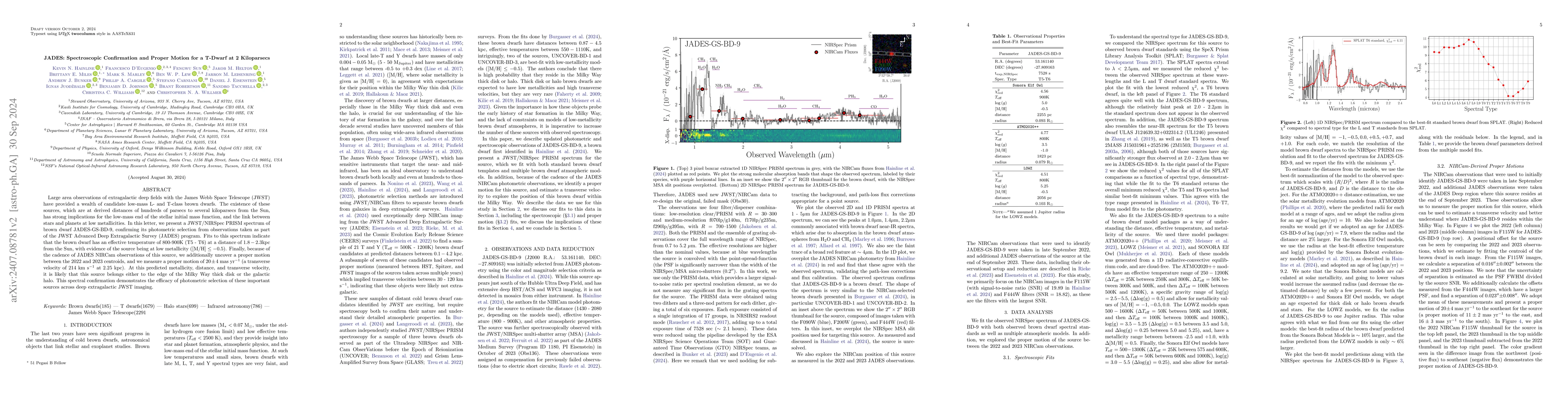 Thumbnail for JADES: Spectroscopic Confirmation and Proper Motion for a T-Dwarf at 2
  Kiloparsecs
