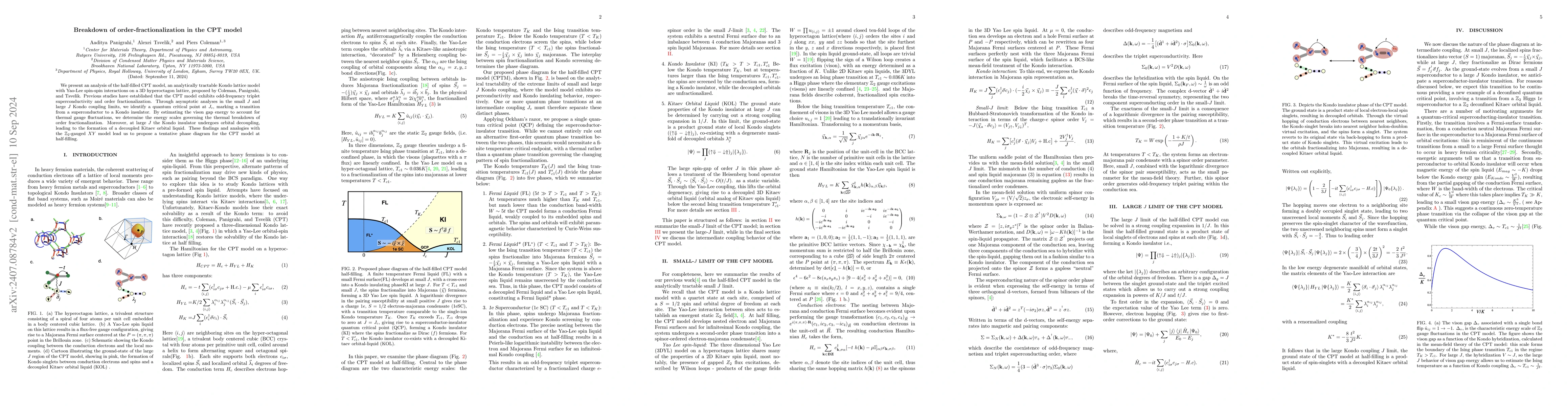 Thumbnail for Breakdown of order-fractionalization in the CPT model