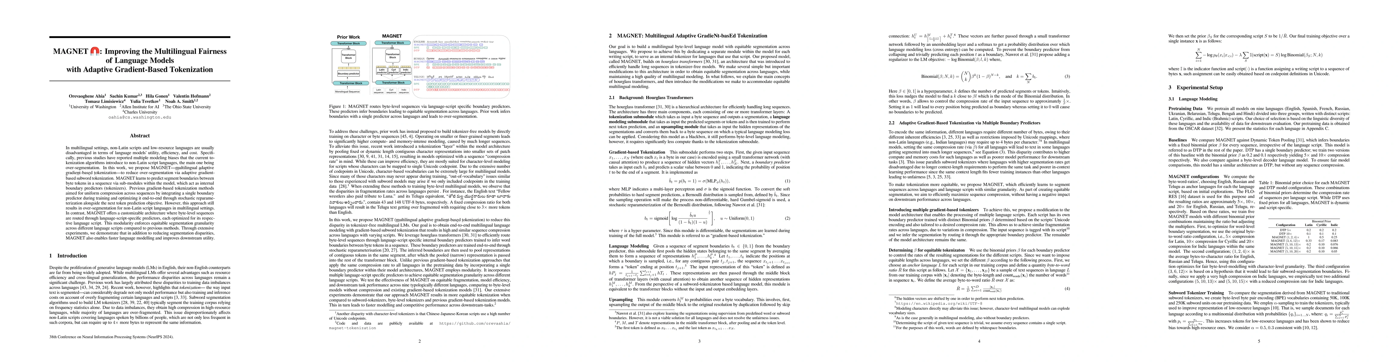 Thumbnail for MAGNET: Improving the Multilingual Fairness of Language Models with
  Adaptive Gradient-Based Tokenization