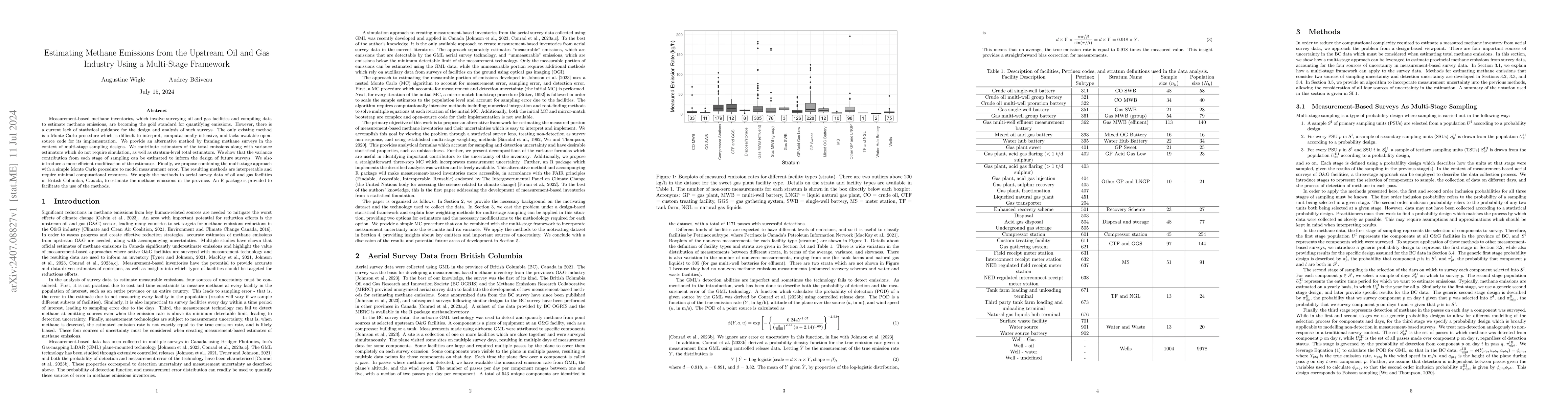 Thumbnail for Estimating Methane Emissions from the Upstream Oil and Gas Industry
  Using a Multi-Stage Framework