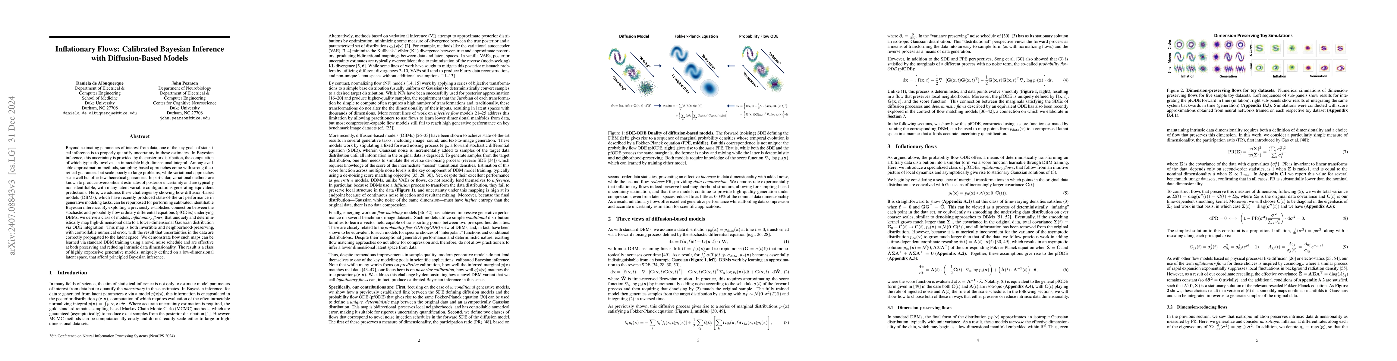 Thumbnail for Inflationary Flows: Calibrated Bayesian Inference with Diffusion-Based
  Models