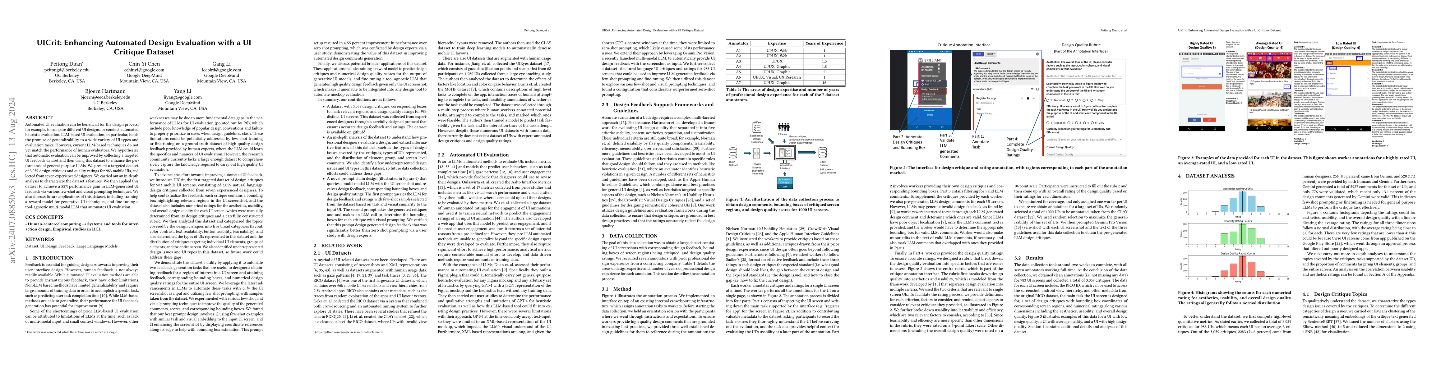Thumbnail for UICrit: Enhancing Automated Design Evaluation with a UICritique Dataset