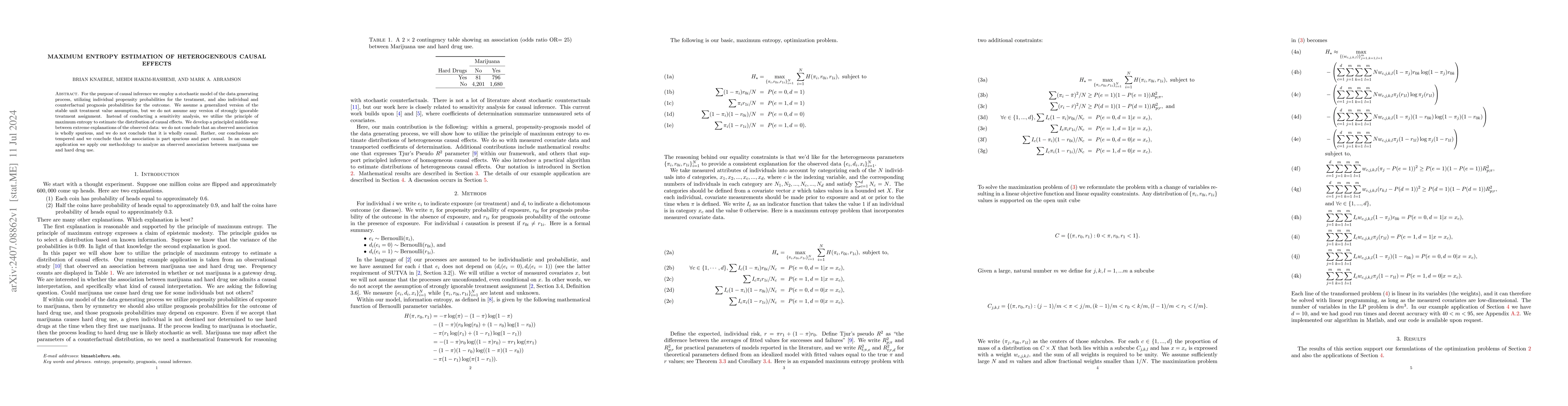 Thumbnail for Maximum Entropy Estimation of Heterogeneous Causal Effects