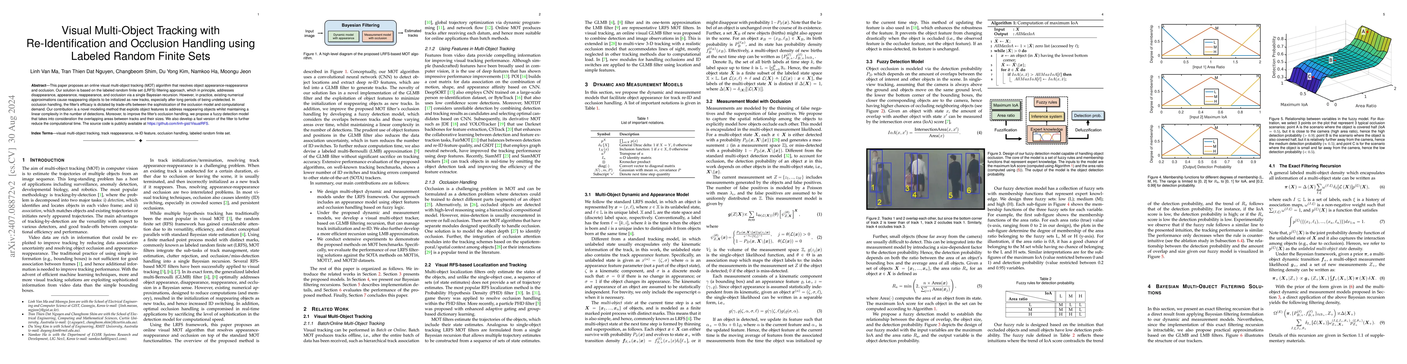 Thumbnail for Visual Multi-Object Tracking with Re-Identification and Occlusion
  Handling using Labeled Random Finite Sets