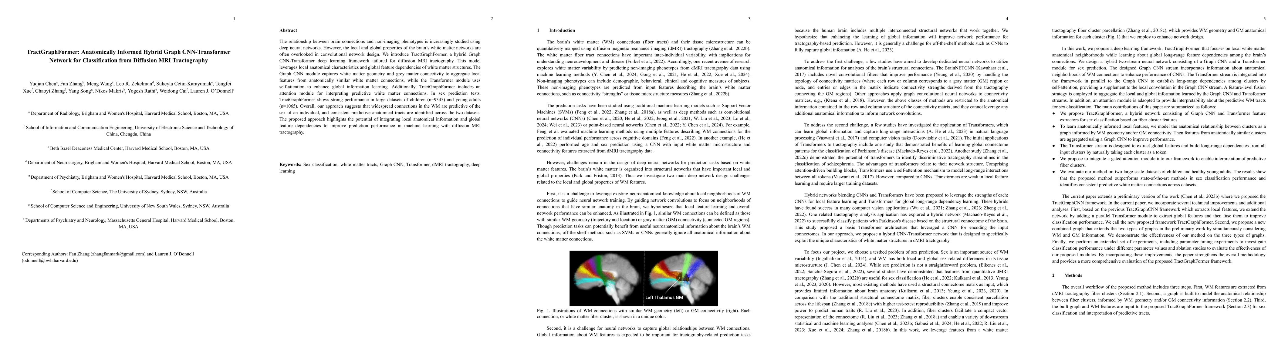 Thumbnail for TractGraphFormer: Anatomically Informed Hybrid Graph CNN-Transformer
  Network for Classification from Diffusion MRI Tractography