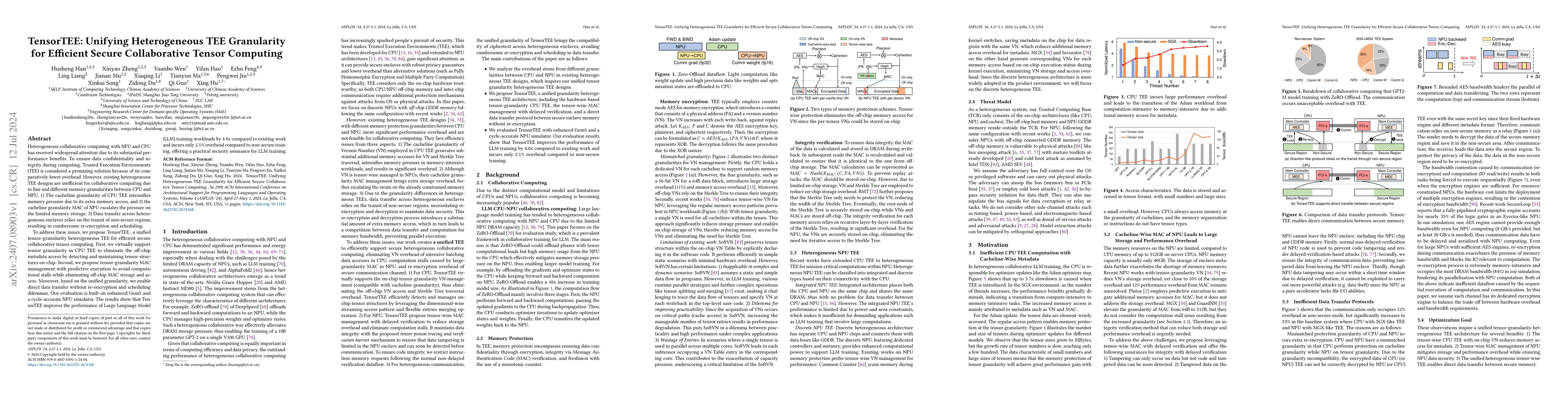 Thumbnail for TensorTEE: Unifying Heterogeneous TEE Granularity for Efficient Secure
  Collaborative Tensor Computing