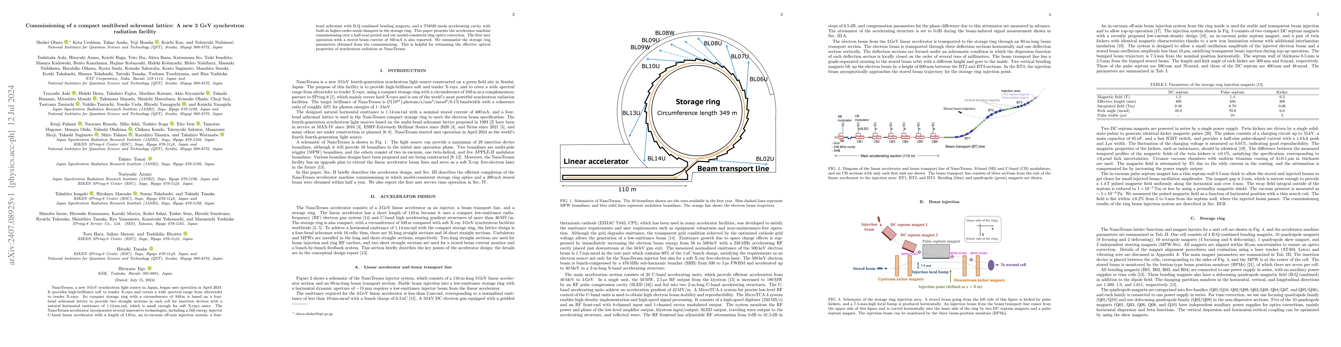 Thumbnail for Commissioning of a compact multibend achromat lattice: A new 3 GeV
  synchrotron radiation facility