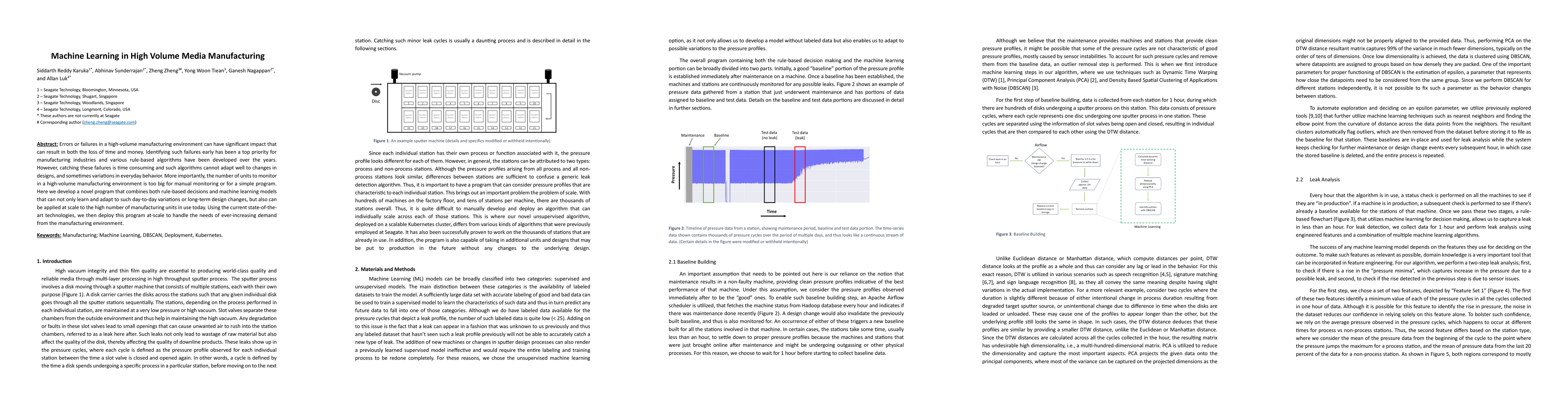Thumbnail for Machine Learning in High Volume Media Manufacturing