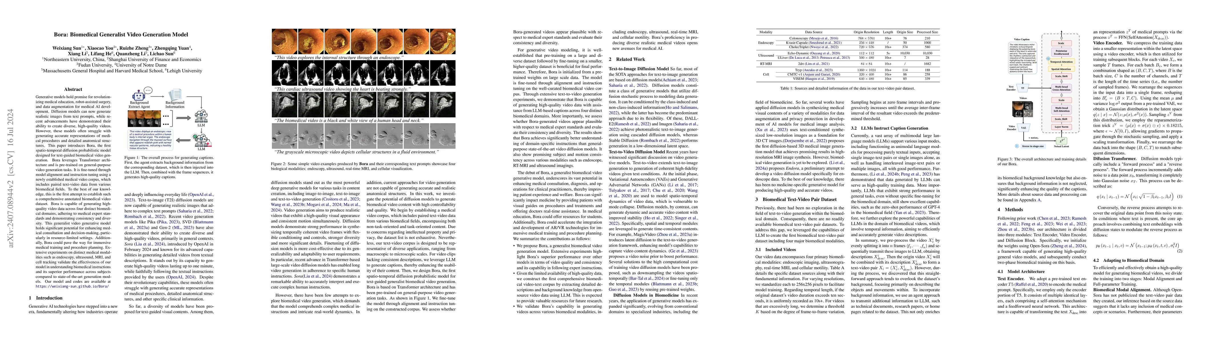Thumbnail for Bora: Biomedical Generalist Video Generation Model