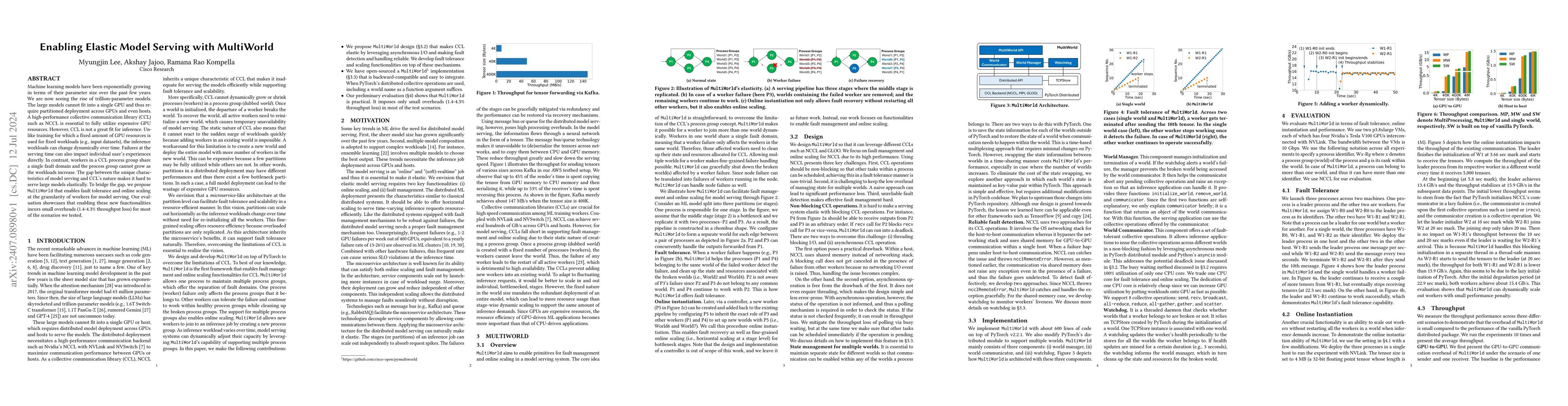 Thumbnail for Enabling Elastic Model Serving with MultiWorld