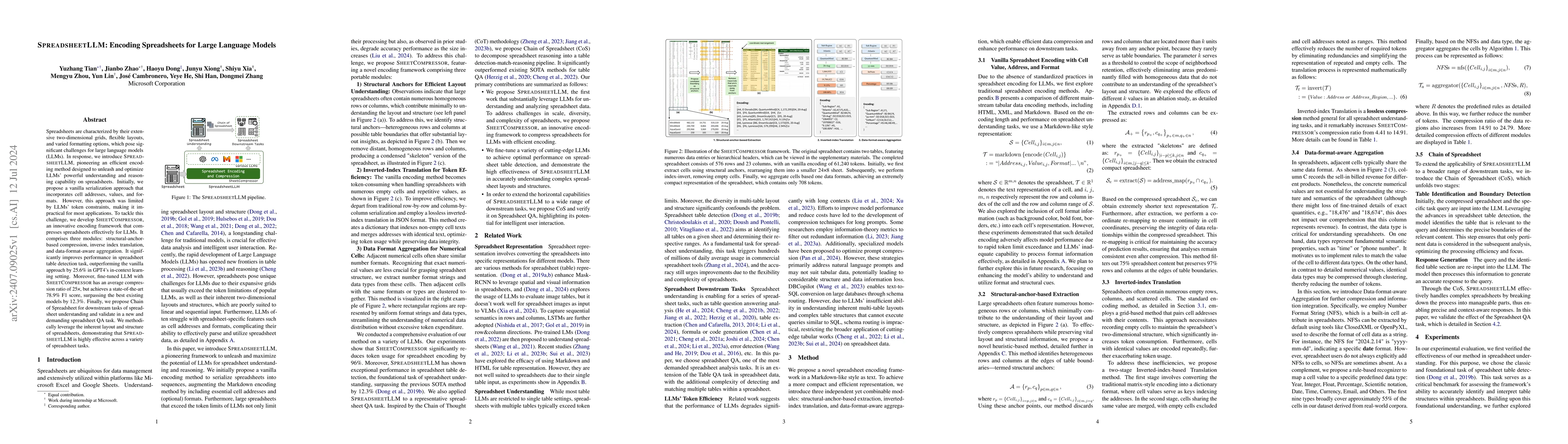 Thumbnail for SpreadsheetLLM: Encoding Spreadsheets for Large Language Models