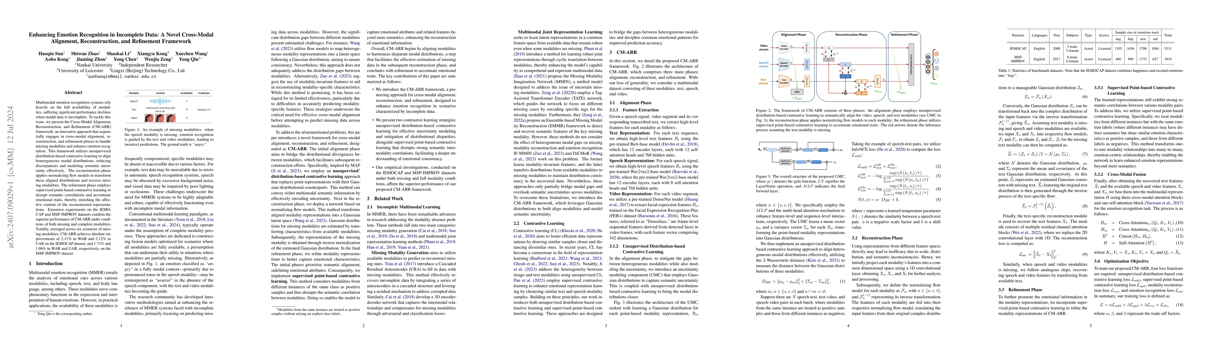 Thumbnail for Enhancing Emotion Recognition in Incomplete Data: A Novel Cross-Modal
  Alignment, Reconstruction, and Refinement Framework