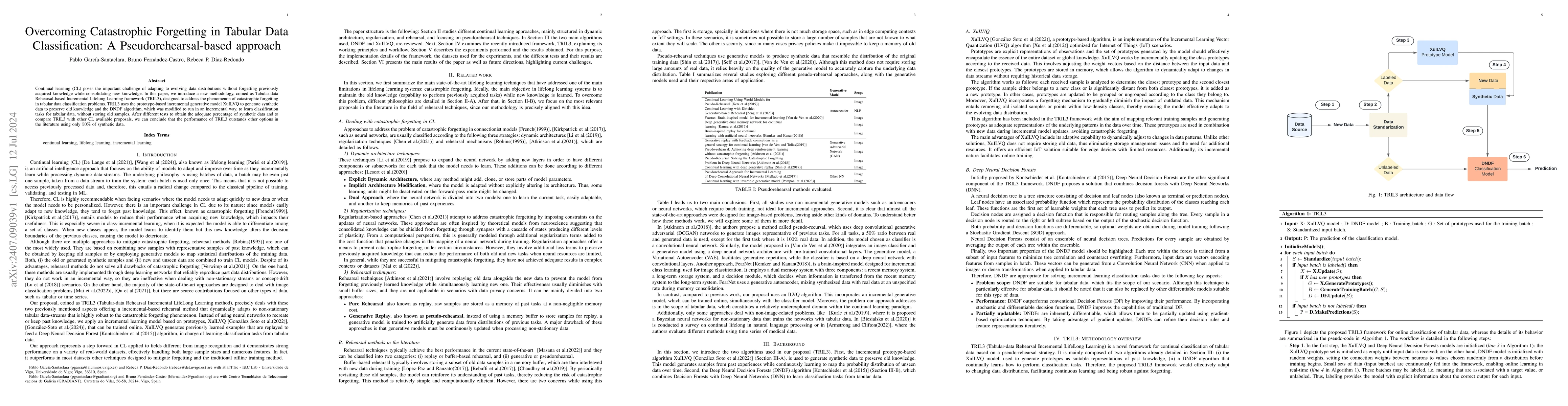 Thumbnail for Overcoming Catastrophic Forgetting in Tabular Data Classification: A
  Pseudorehearsal-based approach