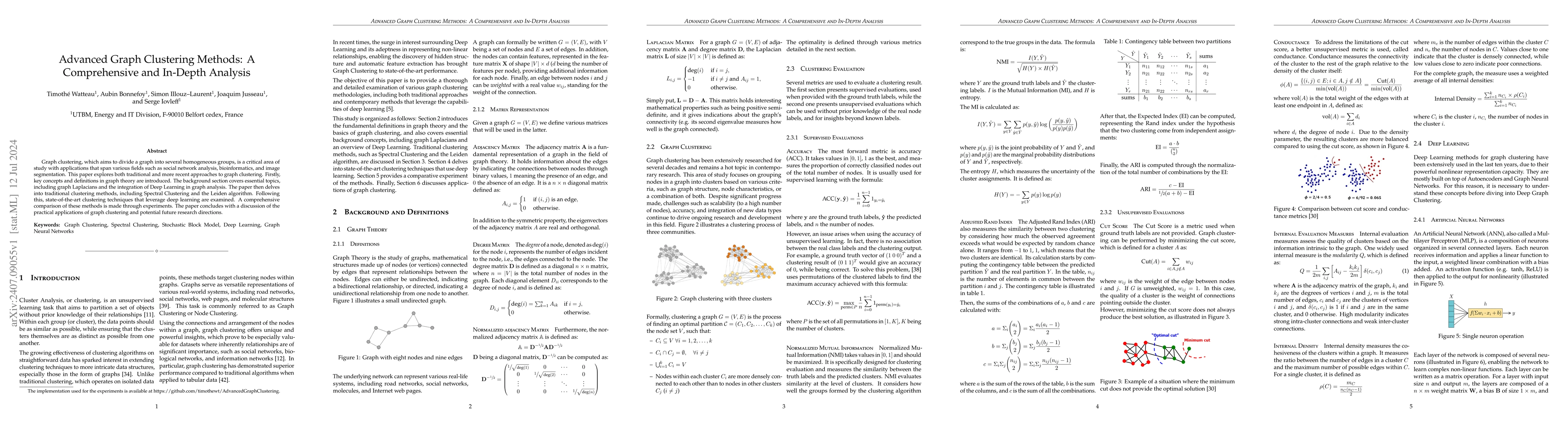 Thumbnail for Advanced Graph Clustering Methods: A Comprehensive and In-Depth Analysis