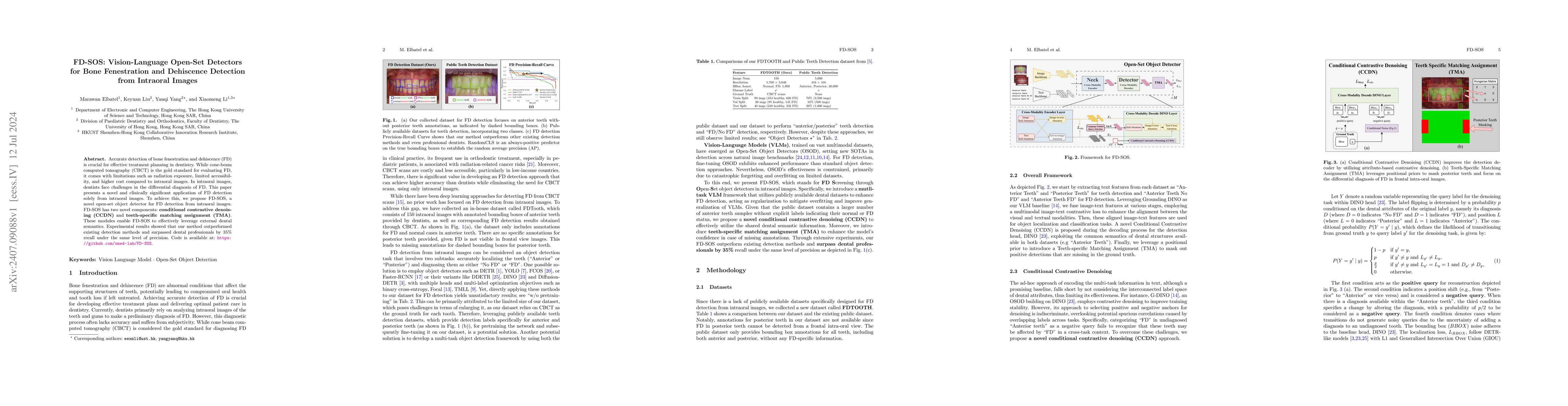Thumbnail for FD-SOS: Vision-Language Open-Set Detectors for Bone Fenestration and
  Dehiscence Detection from Intraoral Images