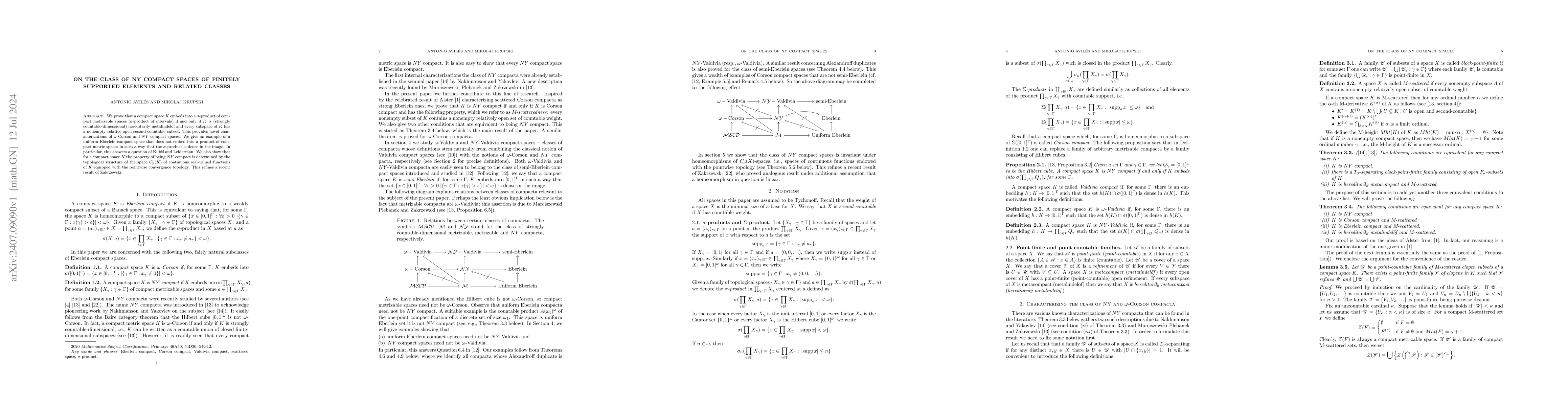 Thumbnail for On the class of NY compact spaces of finitely supported elements and
  related classes