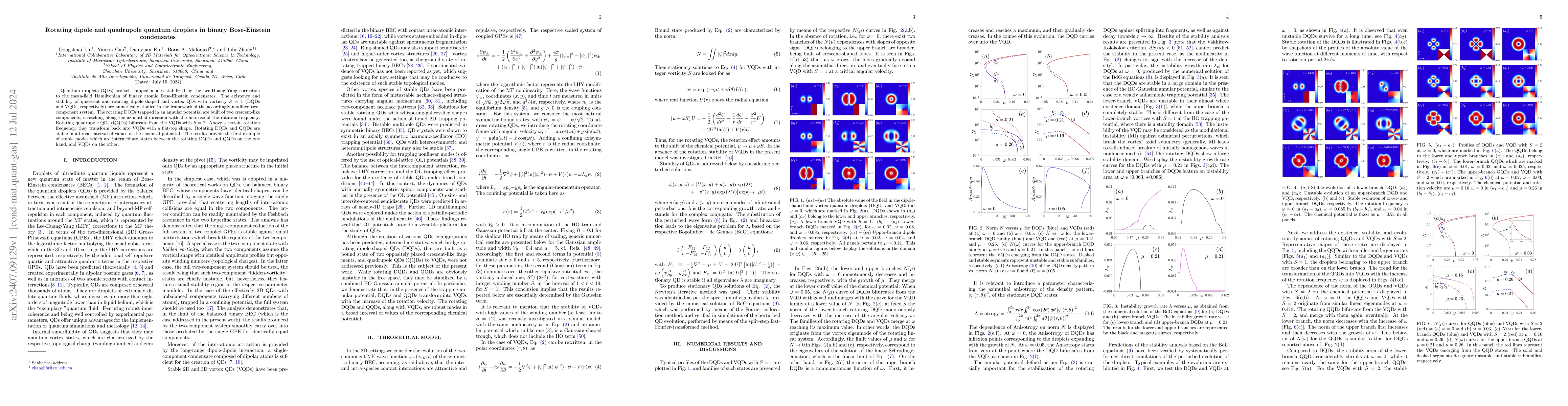 Thumbnail for Rotating dipole and quadrupole quantum droplets in binary Bose-Einstein
  condensates