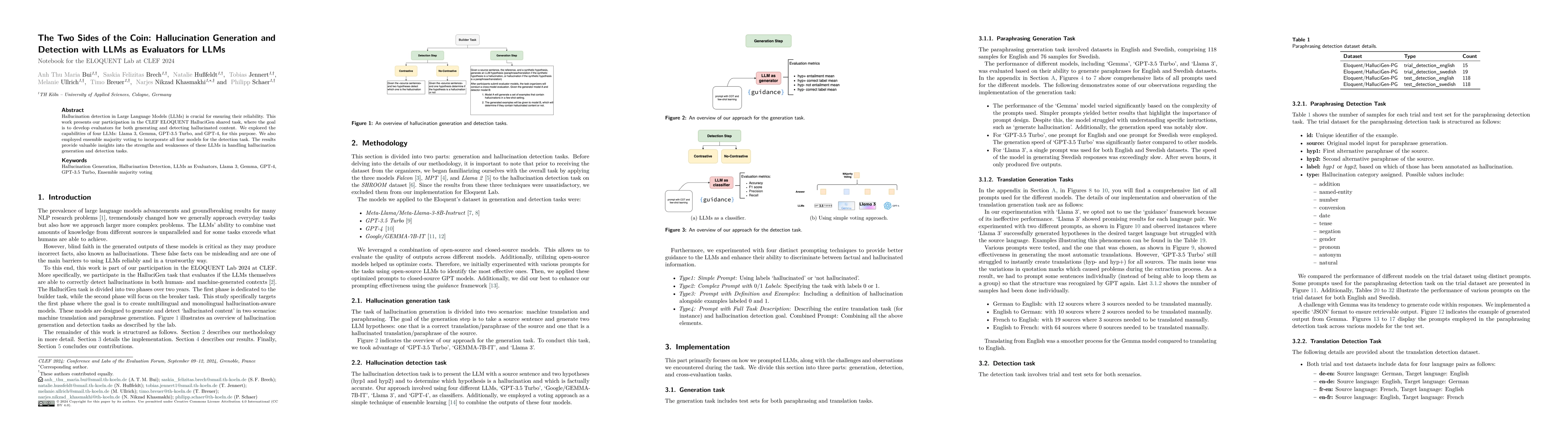 Thumbnail for The Two Sides of the Coin: Hallucination Generation and Detection with
  LLMs as Evaluators for LLMs