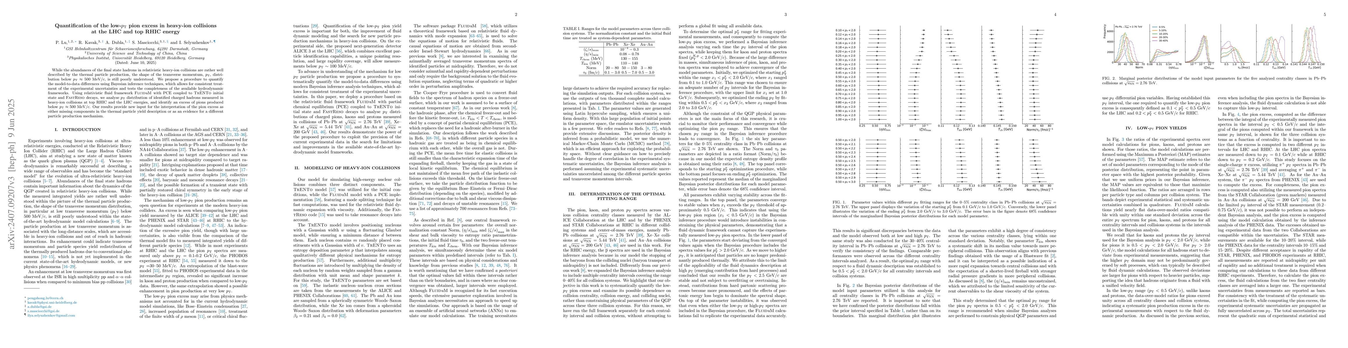 Thumbnail for Quantification of the low-$p_{\rm T}$ pion excess in heavy-ion
  collisions at the LHC and top RHIC energy