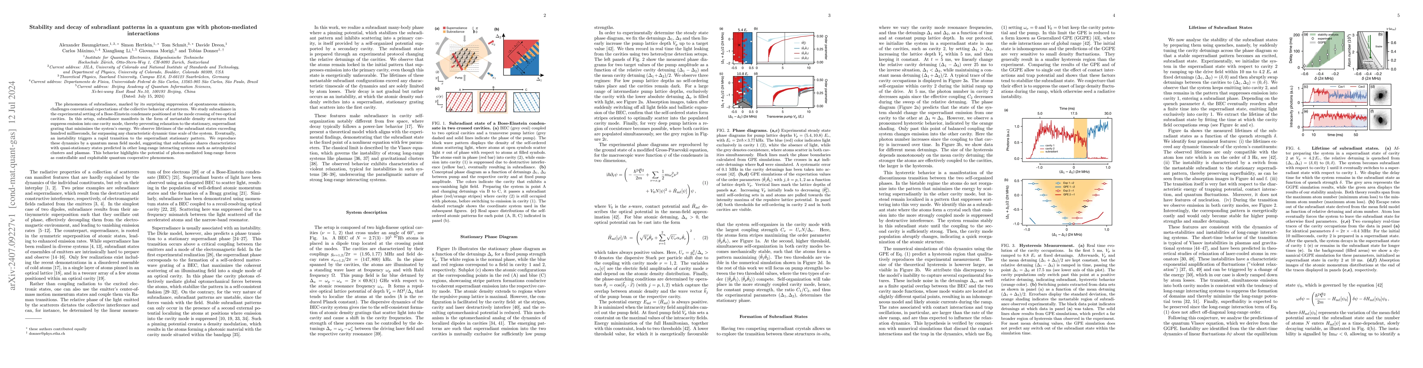 Thumbnail for Stability and decay of subradiant patterns in a quantum gas with
  photon-mediated interactions