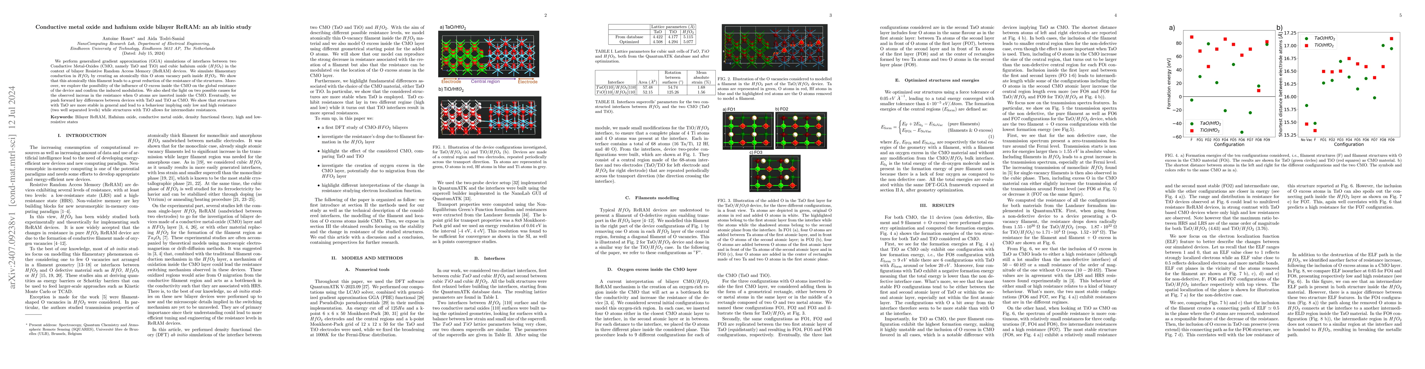 Thumbnail for Conductive metal oxide and hafnium oxide bilayer ReRAM: an ab initio
  study