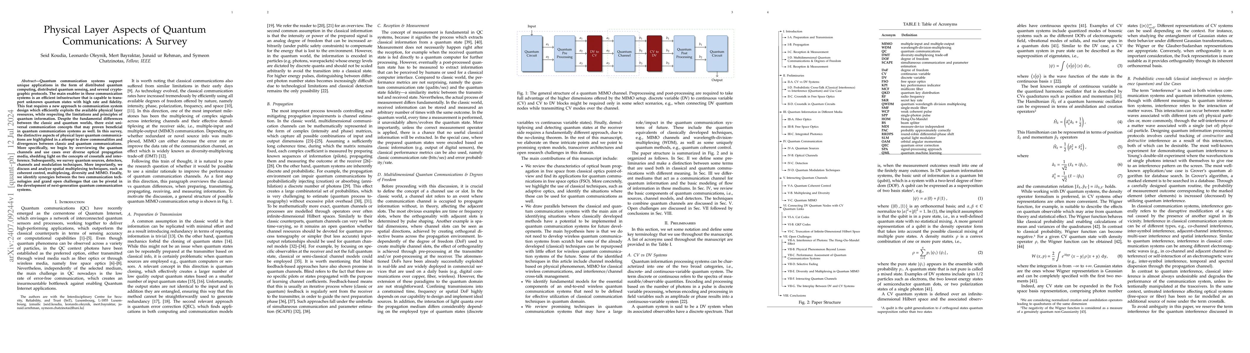 Thumbnail for Physical Layer Aspects of Quantum Communications: A Survey