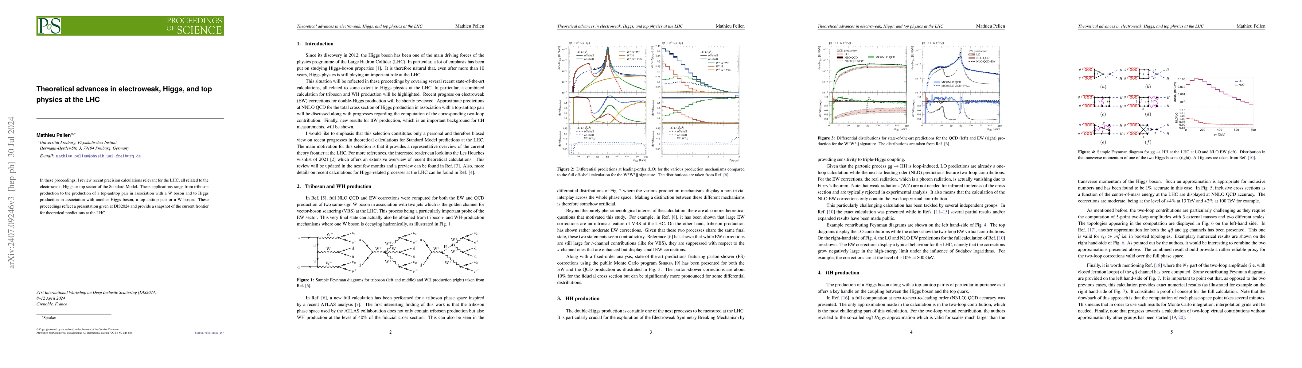 Thumbnail for Theoretical advances in electroweak, Higgs, and top physics at the LHC