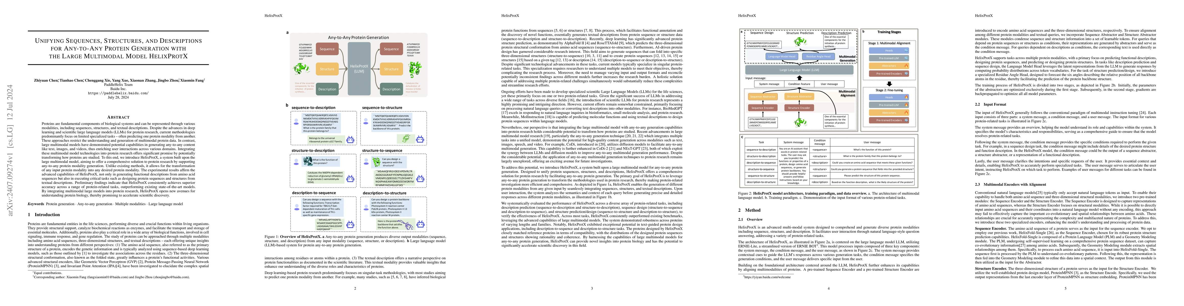 Thumbnail for Unifying Sequences, Structures, and Descriptions for Any-to-Any Protein
  Generation with the Large Multimodal Model HelixProtX
