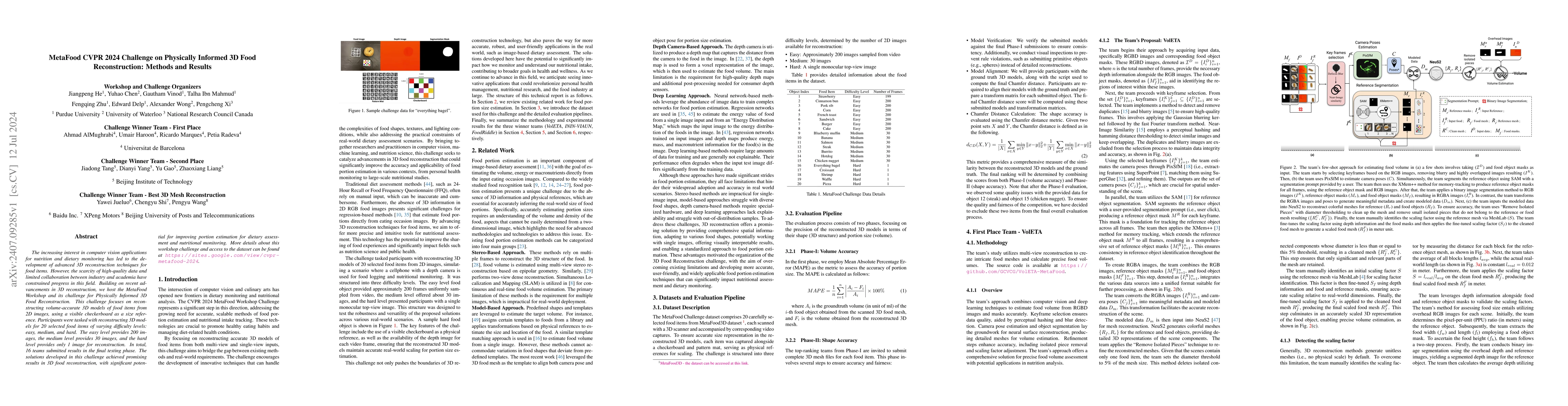 Thumbnail for MetaFood CVPR 2024 Challenge on Physically Informed 3D Food
  Reconstruction: Methods and Results