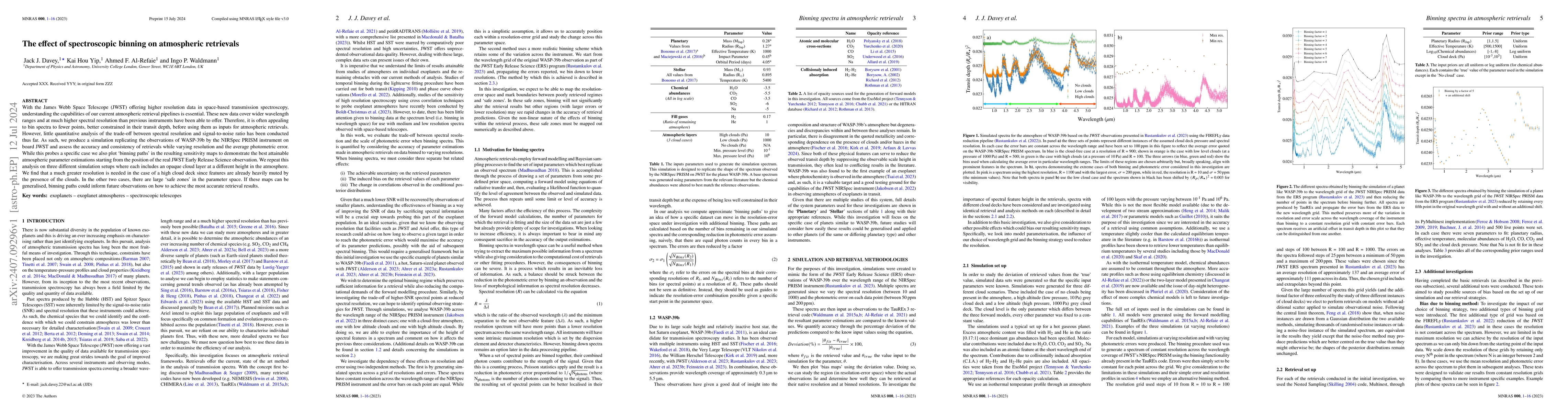 Thumbnail for The effect of spectroscopic binning on atmospheric retrievals