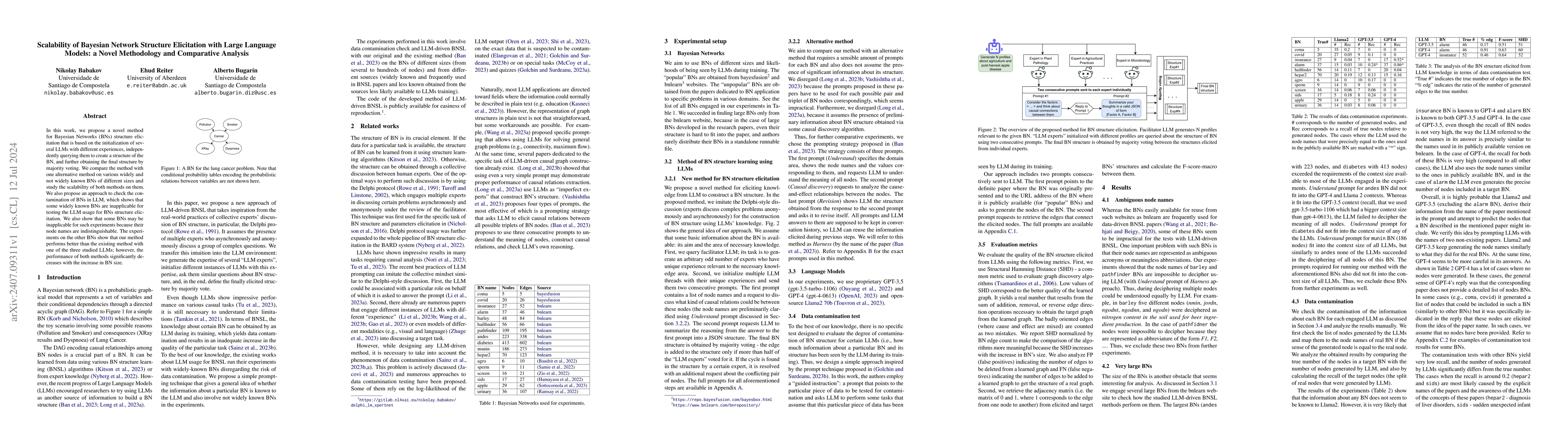 Thumbnail for Scalability of Bayesian Network Structure Elicitation with Large
  Language Models: a Novel Methodology and Comparative Analysis