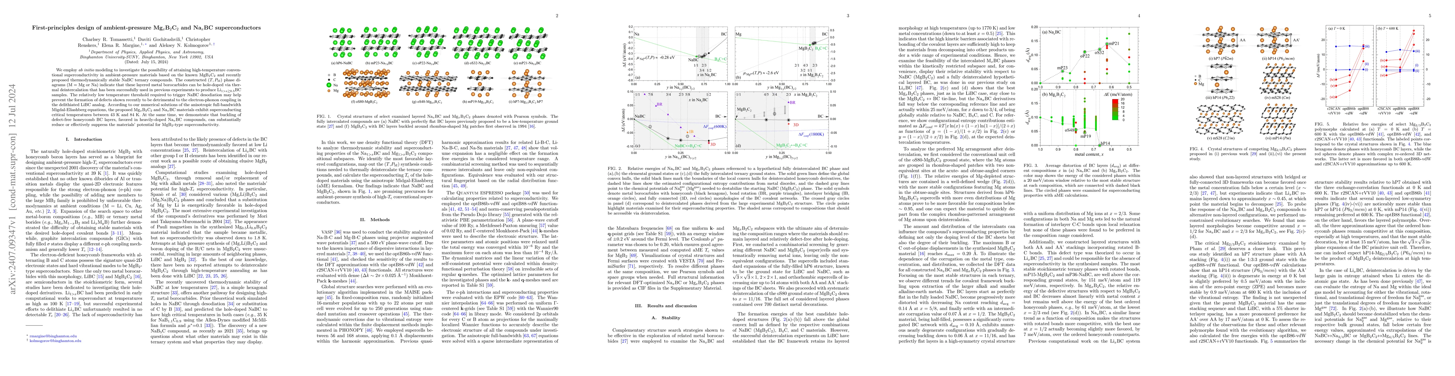 Thumbnail for First-principles design of ambient-pressure Mg$_x$B$_2$C$_2$ and
  Na$_x$BC superconductors