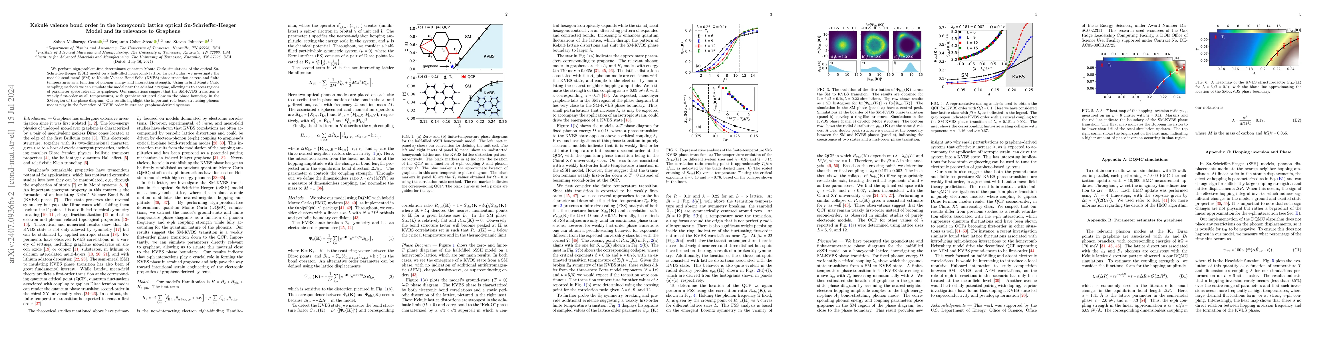 Thumbnail for Kekulé valence bond order in the honeycomb lattice optical
  Su-Schrieffer-Heeger Model and its relevance to Graphene