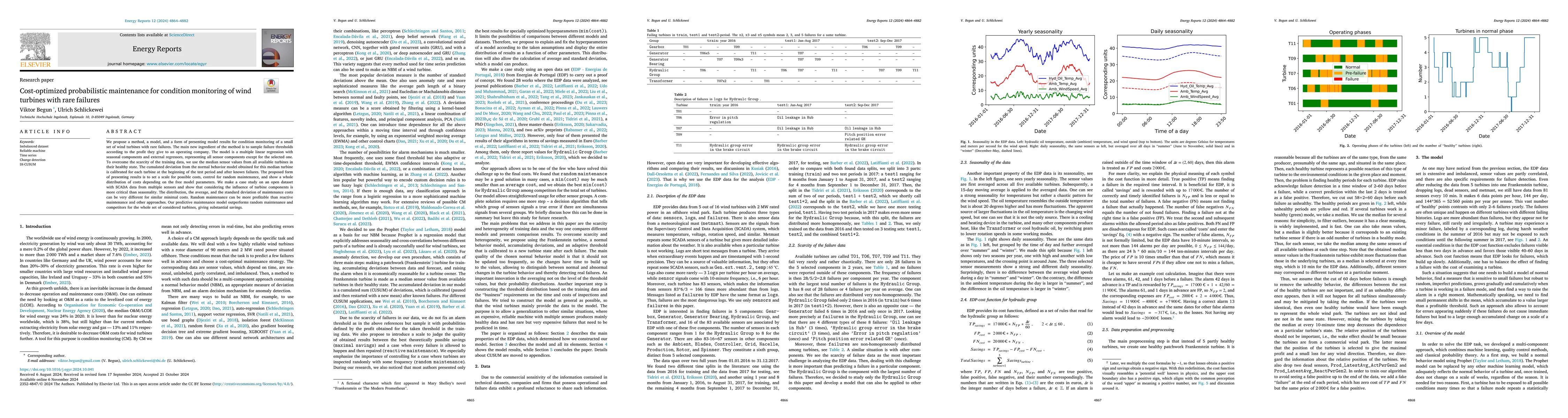 Thumbnail for Cost-optimized probabilistic maintenance for condition monitoring of
  wind turbines with rare failures