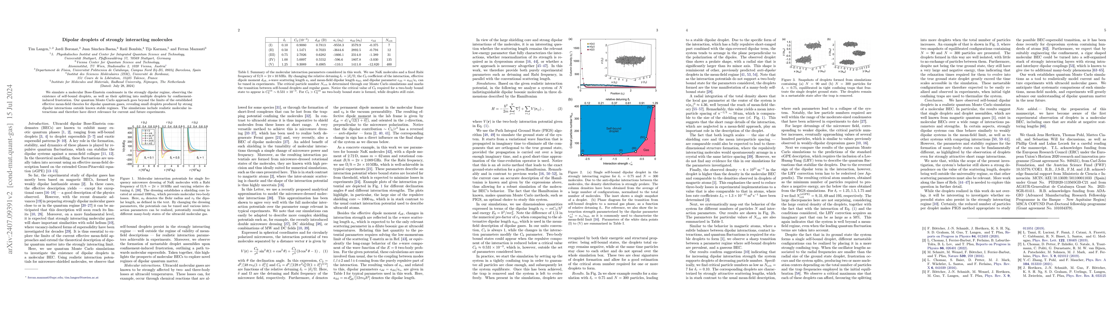 Thumbnail for Dipolar droplets of strongly interacting molecules