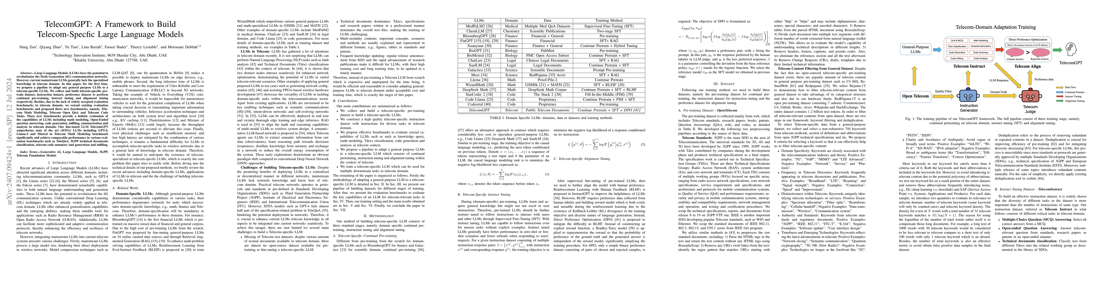 Thumbnail for TelecomGPT: A Framework to Build Telecom-Specfic Large Language Models