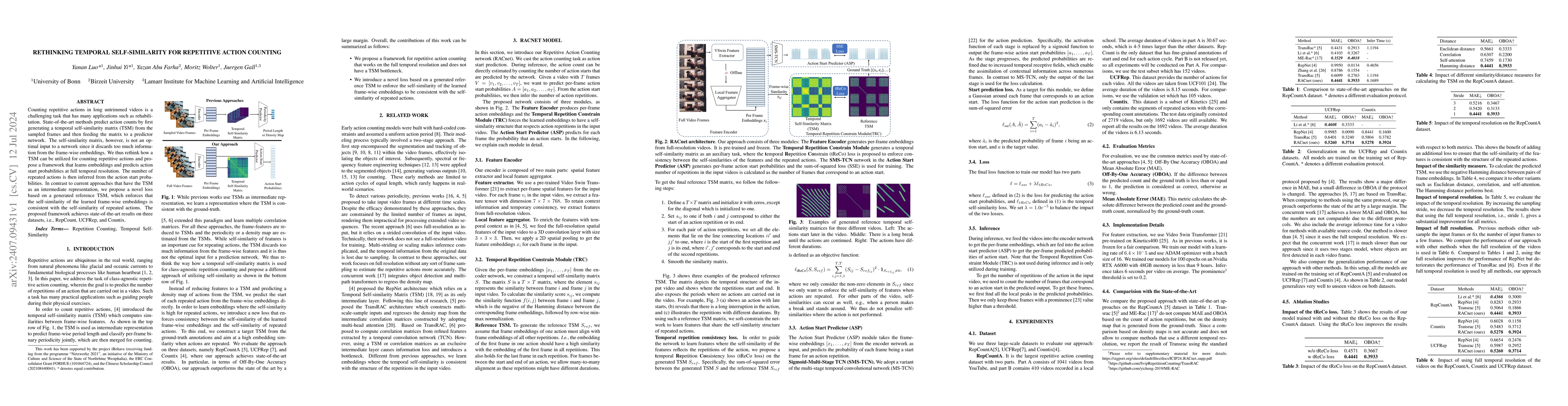 Thumbnail for Rethinking temporal self-similarity for repetitive action counting