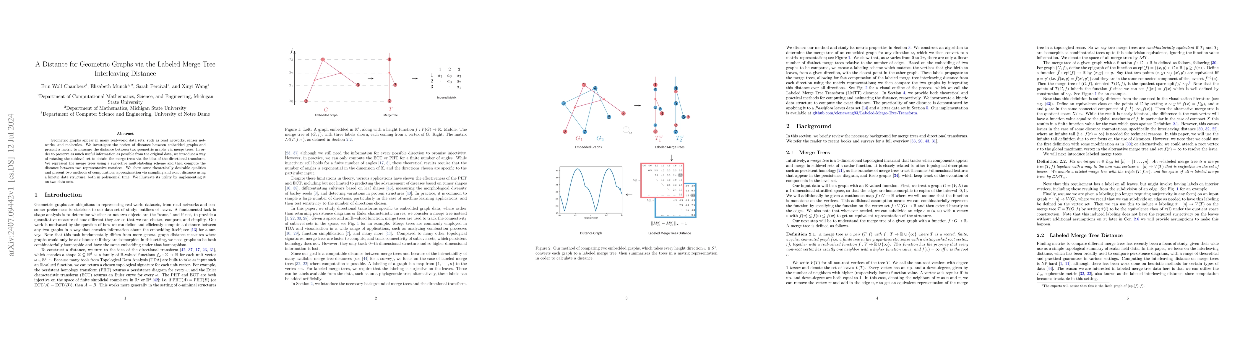 Thumbnail for A Distance for Geometric Graphs via the Labeled Merge Tree Interleaving
  Distance