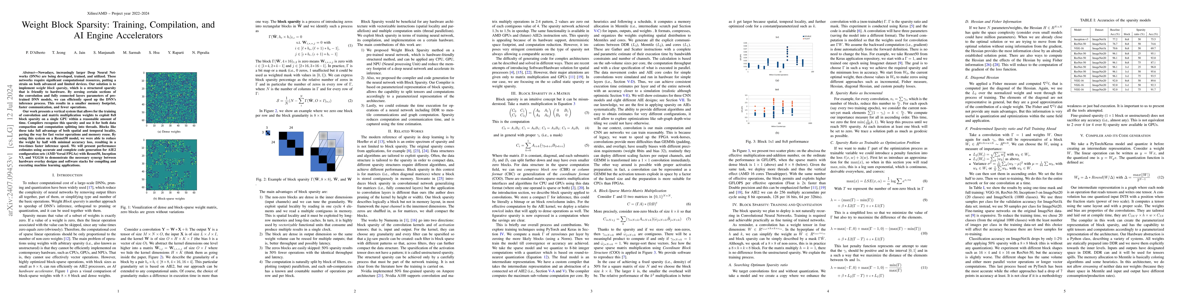 Thumbnail for Weight Block Sparsity: Training, Compilation, and AI Engine Accelerators