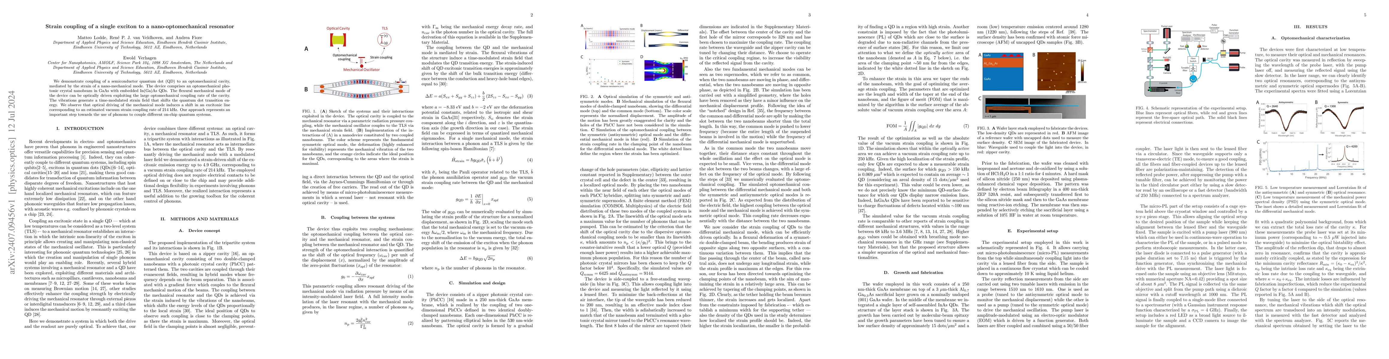 Thumbnail for Strain coupling of a single exciton to a nano-optomechanical resonator