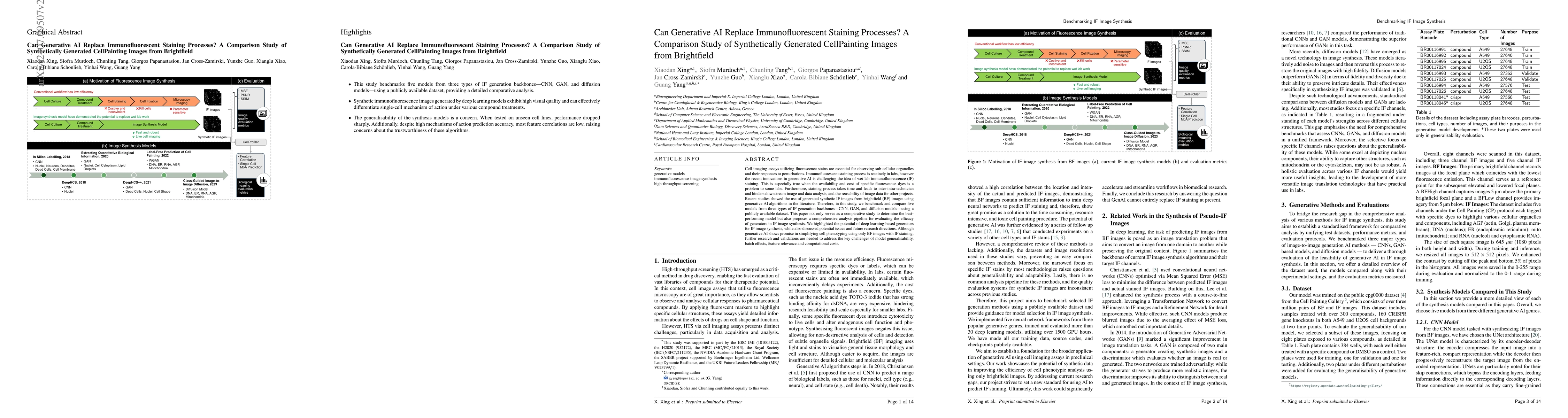 Thumbnail for Can Generative AI Replace Immunofluorescent Staining Processes? A
  Comparison Study of Synthetically Generated CellPainting Images from
  Brightfield