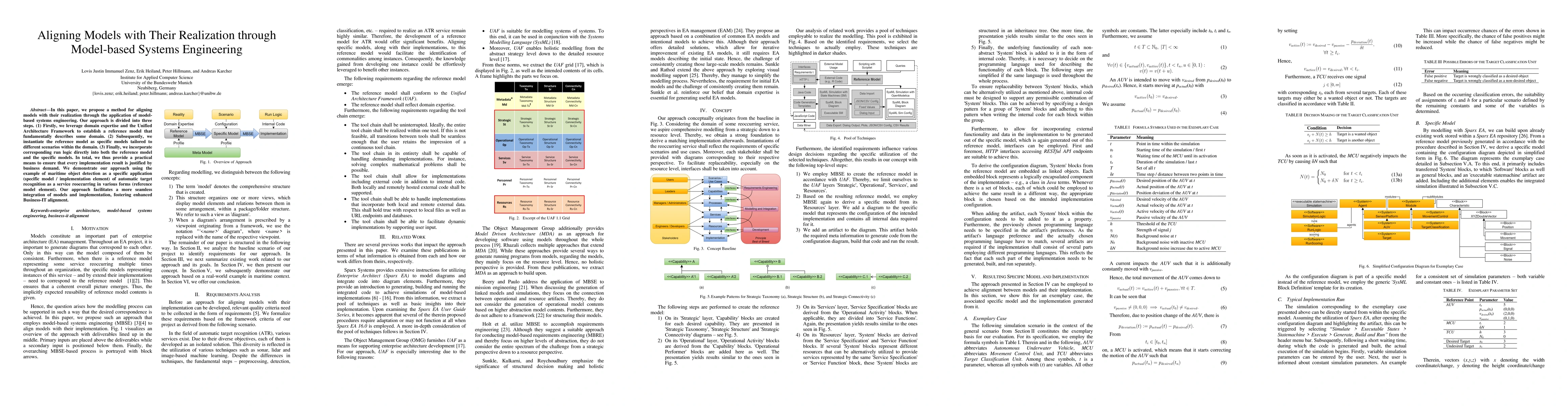 Thumbnail for Aligning Models with Their Realization through Model-based Systems
  Engineering