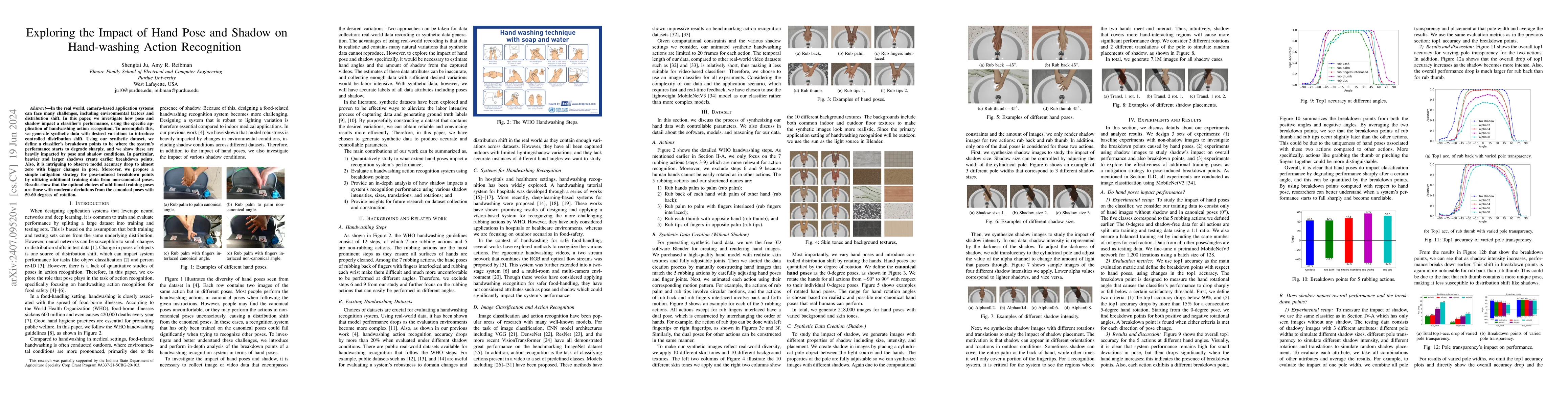 Thumbnail for Exploring the Impact of Hand Pose and Shadow on Hand-washing Action
  Recognition