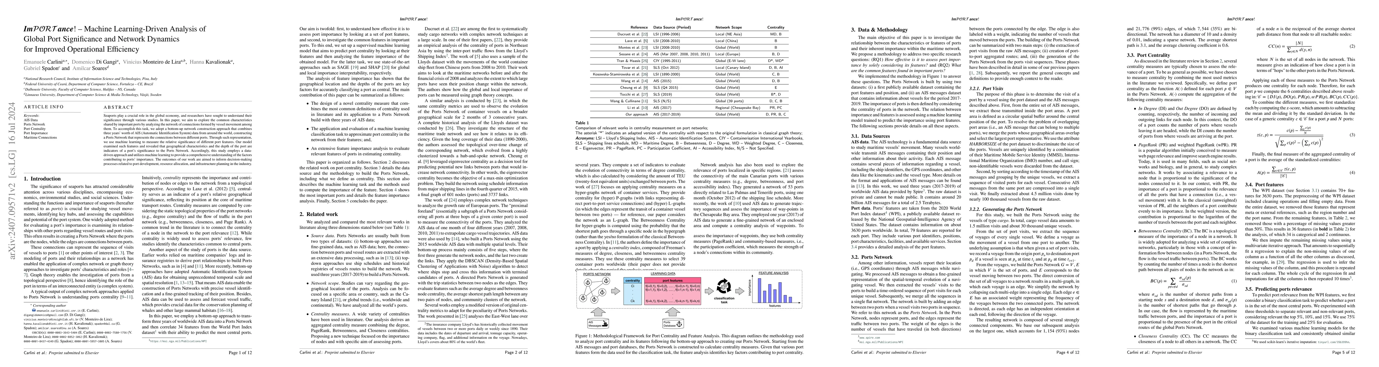 Thumbnail for ImPORTance -- Machine Learning-Driven Analysis of Global Port
  Significance and Network Dynamics for Improved Operational Efficiency