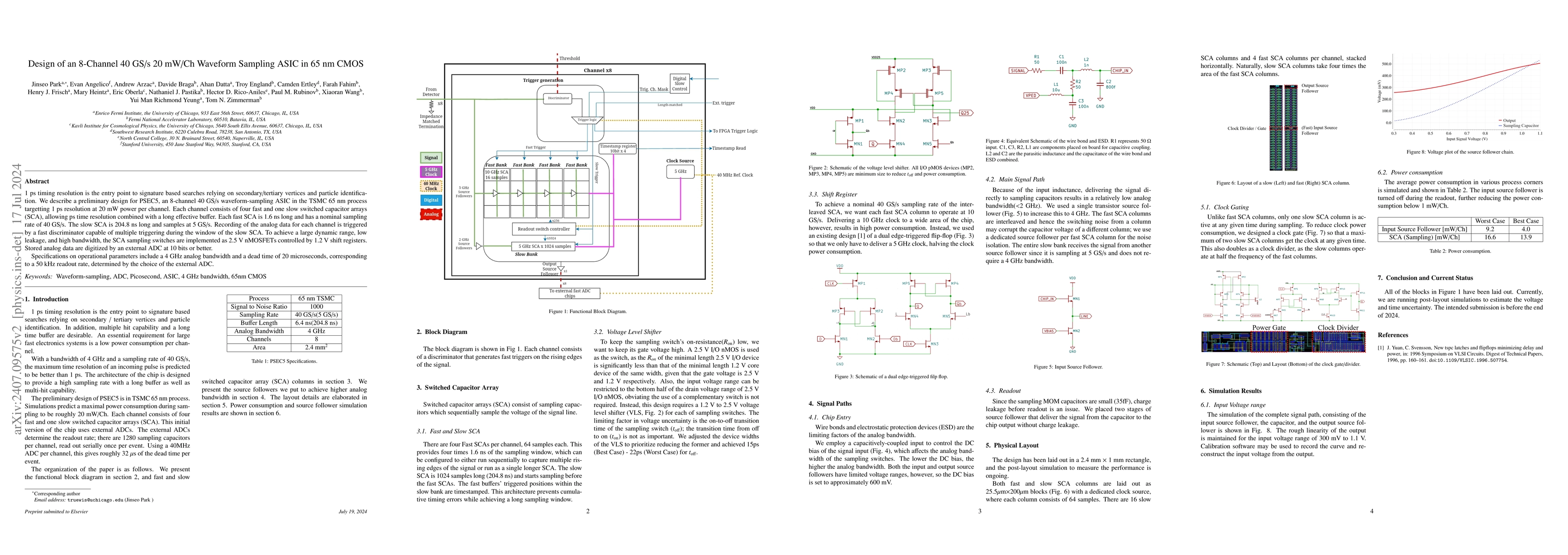 Thumbnail for Design of an 8-Channel 40 GS/s 20 mW/Ch Waveform Sampling ASIC in 65 nm
  CMOS