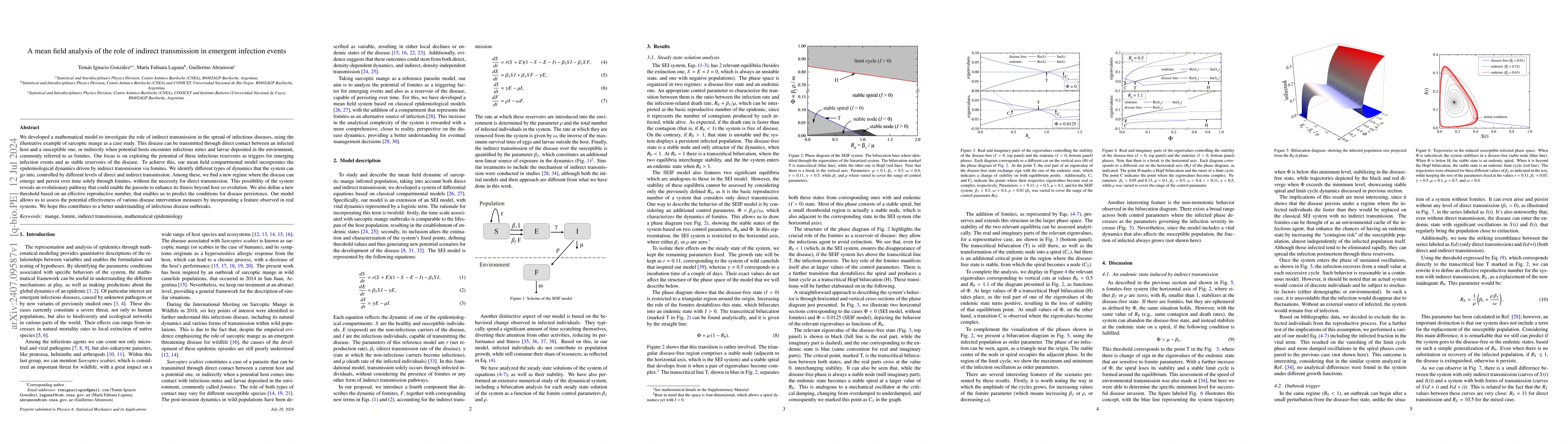 Thumbnail for A mean field analysis of the role of indirect transmission in emergent
  infection events