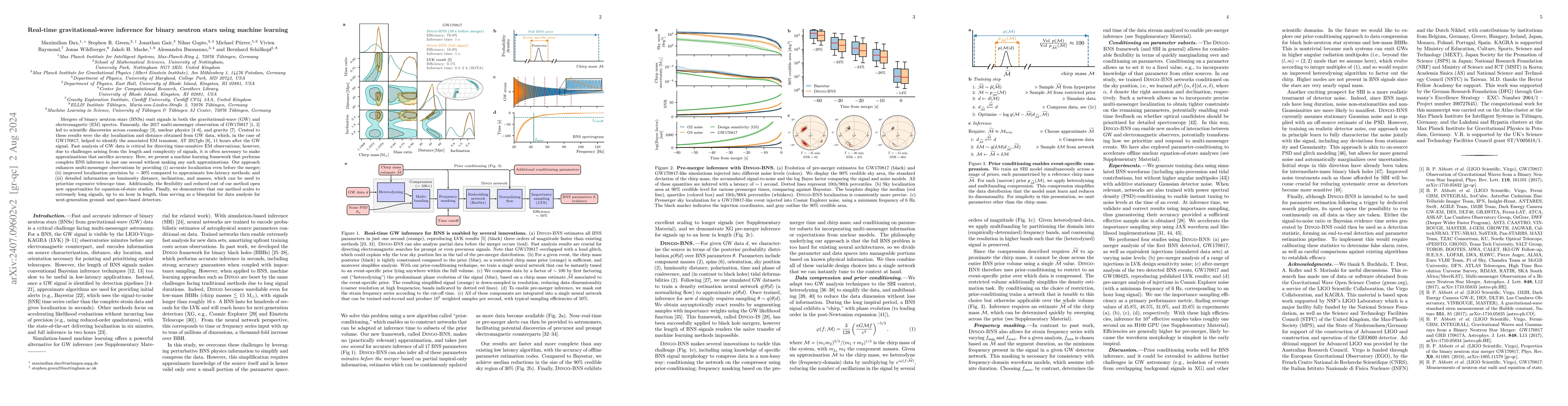 Thumbnail for Real-time gravitational-wave inference for binary neutron stars using
  machine learning