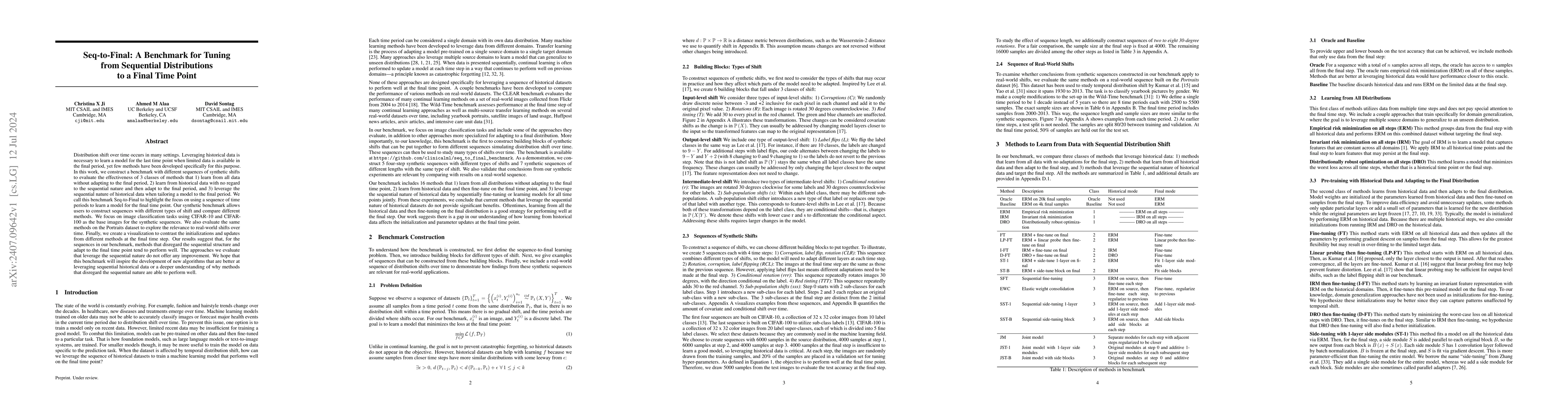 Thumbnail for Seq-to-Final: A Benchmark for Tuning from Sequential Distributions to a
  Final Time Point