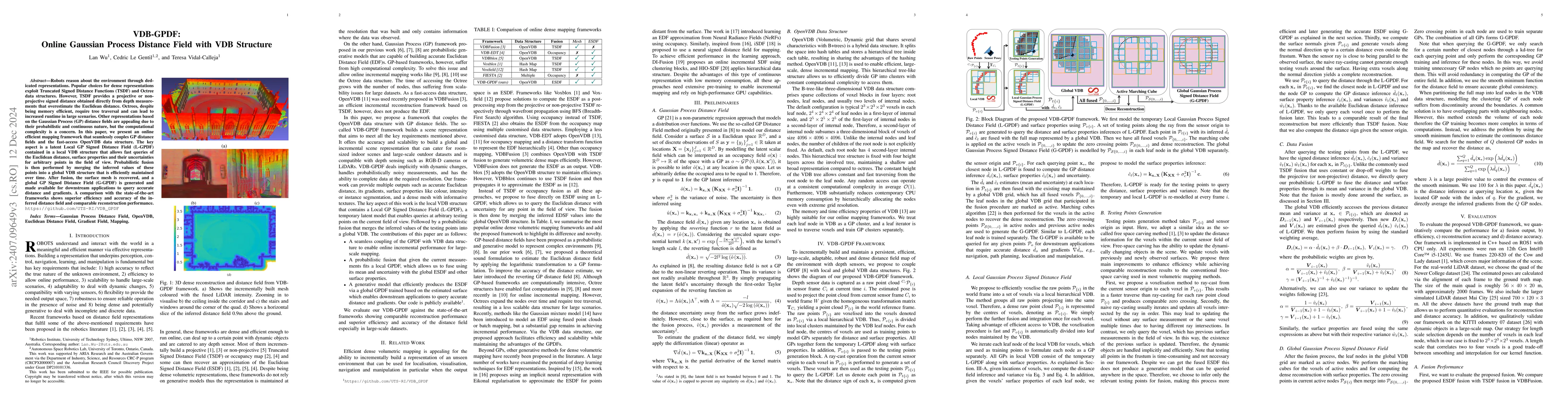 Thumbnail for VDB-GPDF: Online Gaussian Process Distance Field with VDB Structure