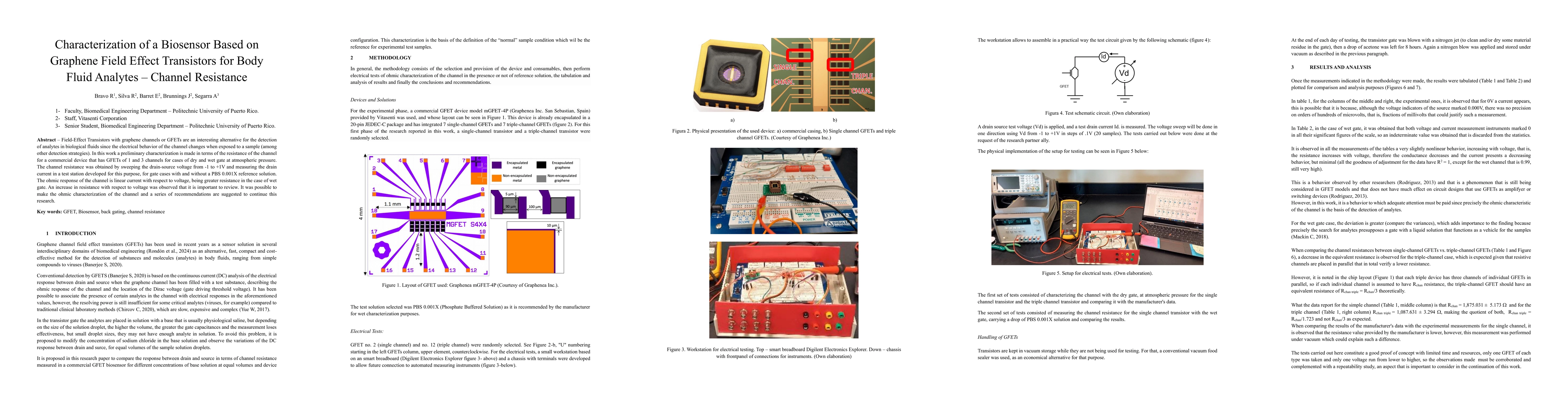 Thumbnail for Characterization of a Biosensor Based on Graphene Field Effect
  Transistors for Body Fluid Analytes: Channel Resistance